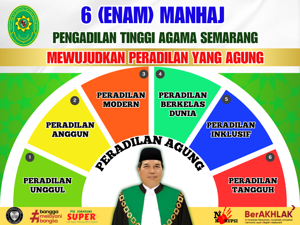 manhaj