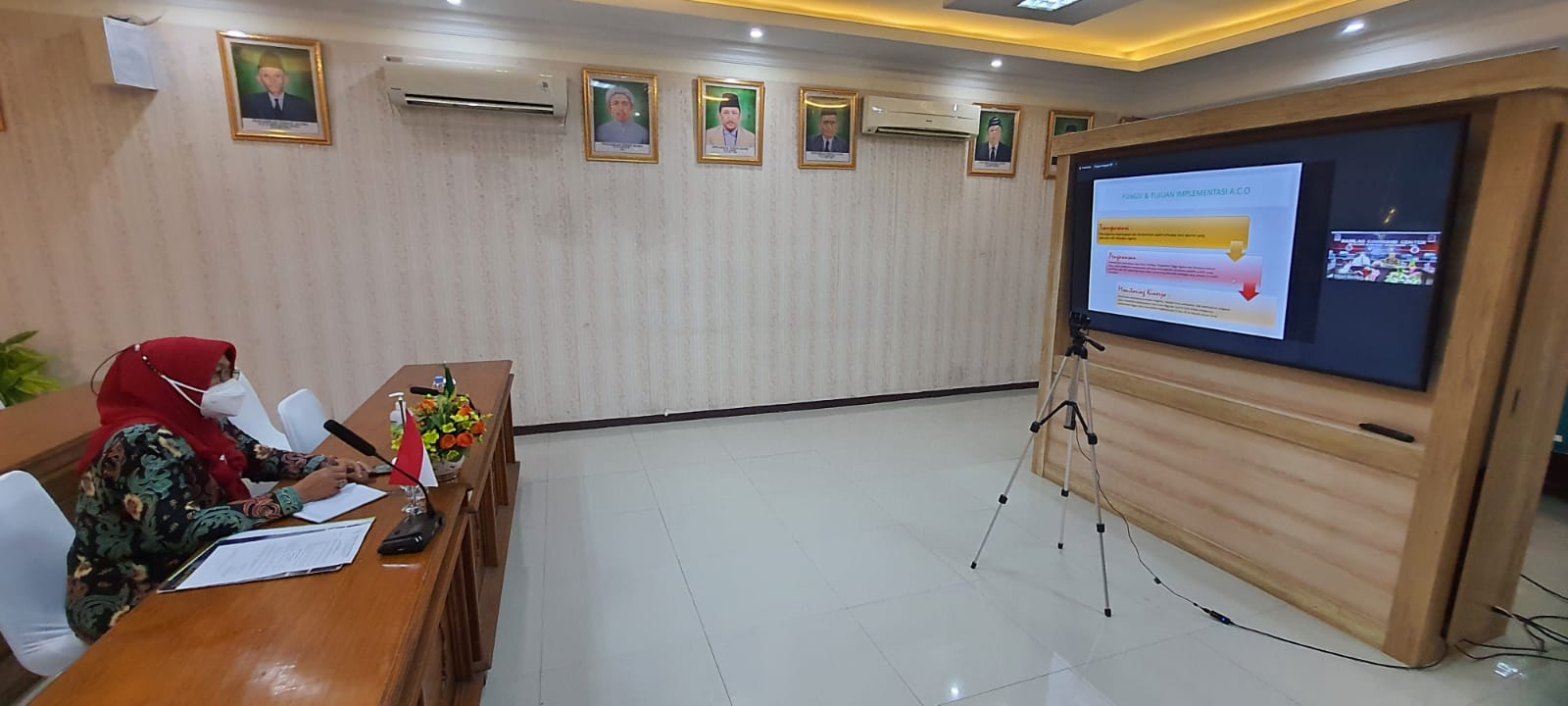 Monitoring ACO 1